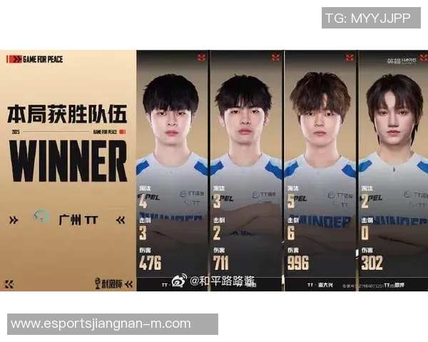 电竞实时数据分析聚焦和平精英FPX团队配合与战术策略探讨 电竞实时数据分析聚焦和平精英FPX团队配合与战术策略探讨